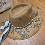 Griffith - 8th August 2:30pm - Hat and Bag Burning workshop